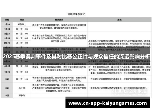 2025赛季误判事件及其对比赛公正性与观众信任的深远影响分析