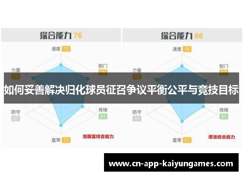 如何妥善解决归化球员征召争议平衡公平与竞技目标