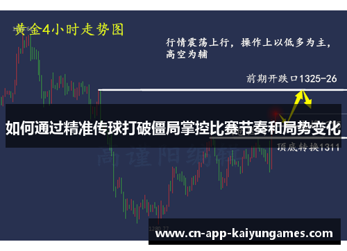 如何通过精准传球打破僵局掌控比赛节奏和局势变化