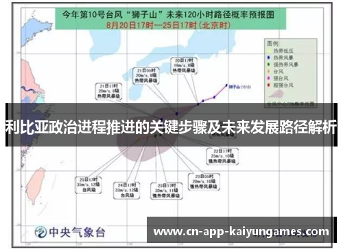 利比亚政治进程推进的关键步骤及未来发展路径解析