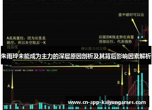 朱雨玲未能成为主力的深层原因剖析及其背后影响因素解析