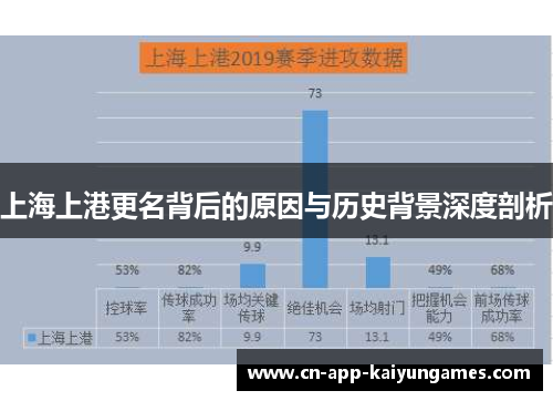 上海上港更名背后的原因与历史背景深度剖析