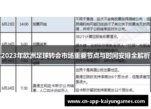 2023年欧洲足球转会市场重要节点与时间安排全解析