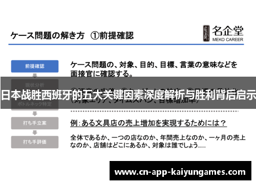 日本战胜西班牙的五大关键因素深度解析与胜利背后启示