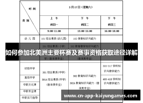如何参加北美洲主要杯赛及赛事资格获取途径详解