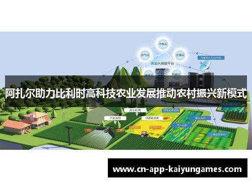 阿扎尔助力比利时高科技农业发展推动农村振兴新模式