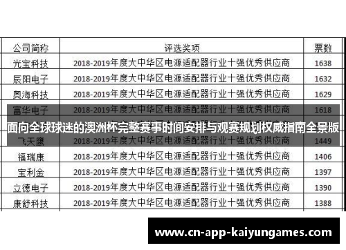 面向全球球迷的澳洲杯完整赛事时间安排与观赛规划权威指南全景版
