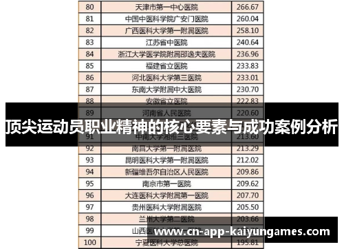顶尖运动员职业精神的核心要素与成功案例分析