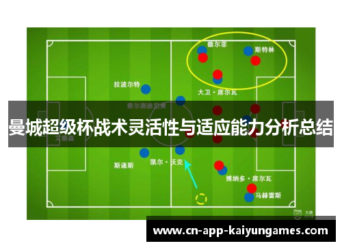 曼城超级杯战术灵活性与适应能力分析总结 曼城超级杯战术灵活性与适应能力分析总结