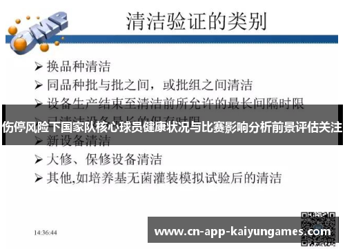 伤停风险下国家队核心球员健康状况与比赛影响分析前景评估关注 伤停风险下国家队核心球员健康状况与比赛影响分析前景评估关注