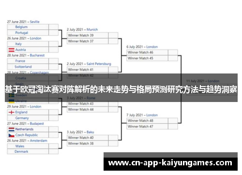 基于欧冠淘汰赛对阵解析的未来走势与格局预测研究方法与趋势洞察