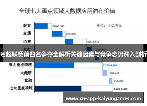 粤超联赛前四名争夺全解析关键因素与竞争态势深入剖析