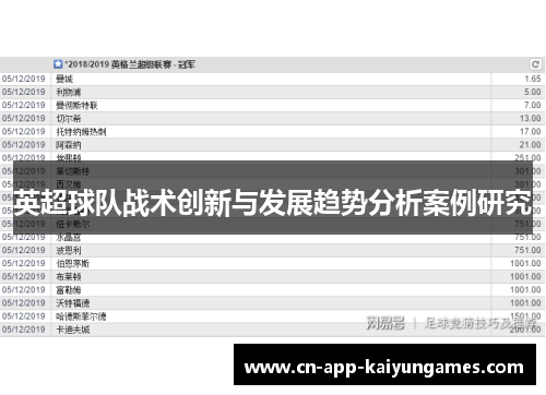 英超球队战术创新与发展趋势分析案例研究
