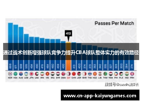 通过战术创新增强球队竞争力提升CBA球队整体实力的有效路径 通过战术创新增强球队竞争力提升CBA球队整体实力的有效路径